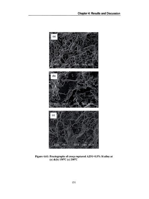 “Influence of Si, Sb and Sr Additions on the Microstructure ...