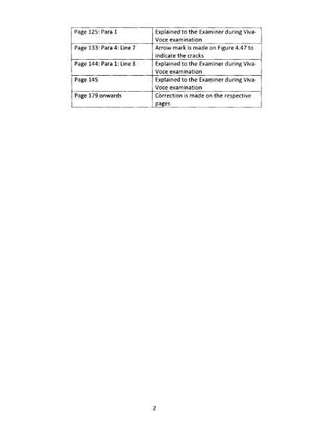 “Influence of Si, Sb and Sr Additions on the Microstructure ...