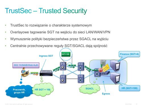 PLNOG8 Gawel Mikolajczyk Securing the Cloud - Proidea