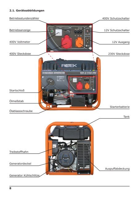 Benutzer- und Wartungshandbuch Stromerzeuger mit ... - Rotek