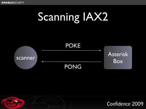 Scanning the Intertubes for VOIP - Proidea