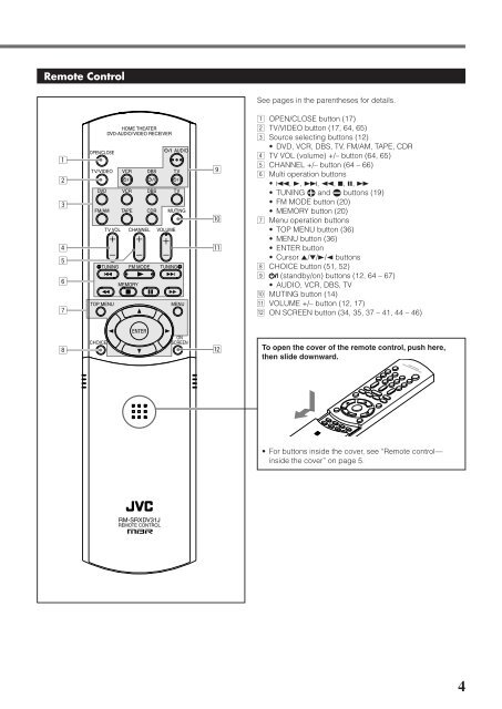 RX-DV31SL - One Call