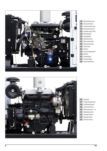Stromerzeuger mit Dieselmotor GD4W-012kW-YD480-BL ... - Rotek