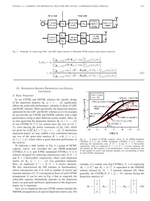 Coherent and Differential Space-Time Shift Keying - ECS EPrints ...
