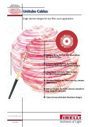 Unitube Cables