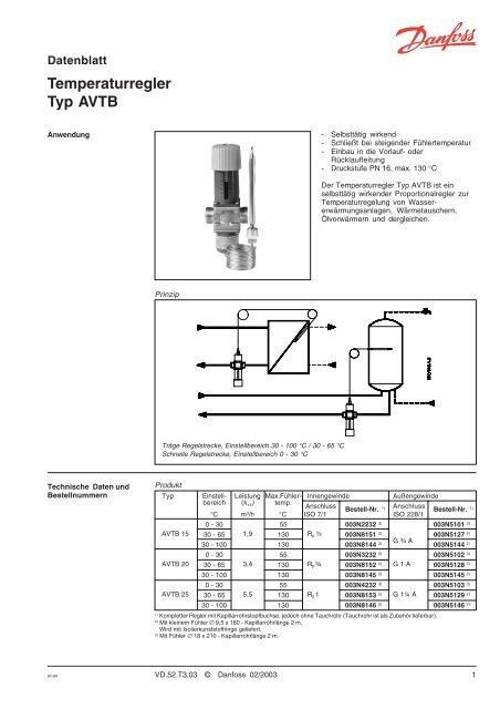 Temperaturregler Typ AVTB - Danfoss