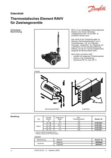 Thermostatisches Element RAVV für Zweiwegeventile - Danfoss