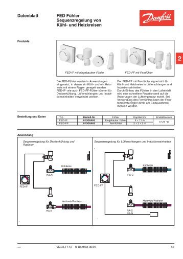 Datenblatt FED Fühler Sequenzregelung von Kühl- und ... - Danfoss