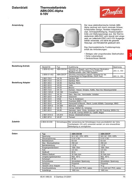 Datenblatt Thermostellantrieb ABN-DDC-Alpha 0-10V - Danfoss