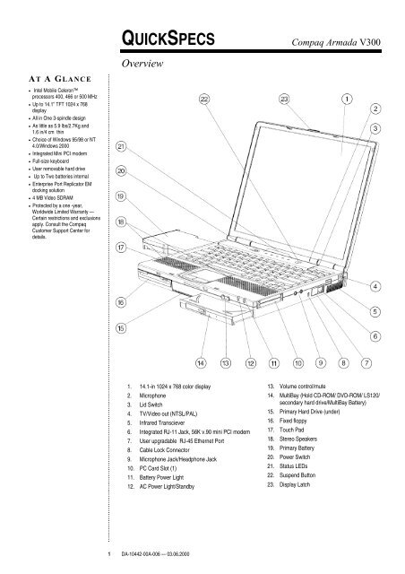 Compaq Armada V300 - 4pk.ru