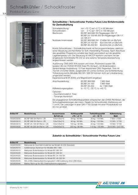 Schnellkühler / Schockfroster - Kältering AG