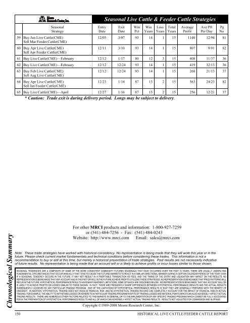 Historical Live Cattle/Feeder Cattle Report - gpvec