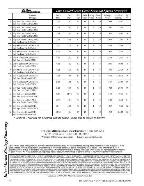 Historical Live Cattle/Feeder Cattle Report - gpvec