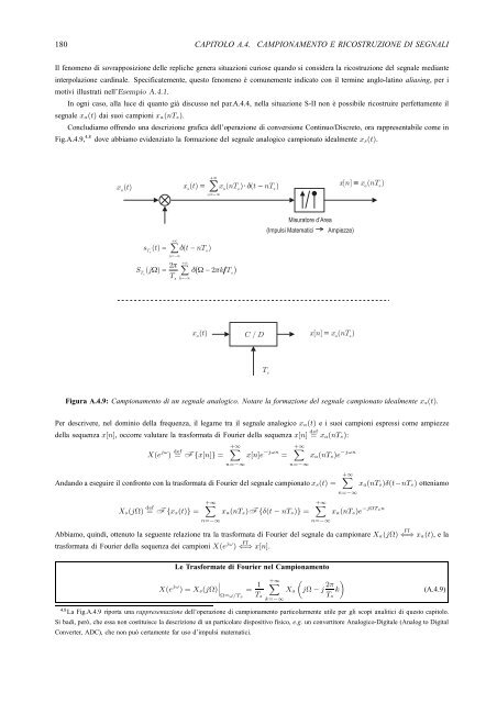 Capitolo A.4 Campionamento e Ricostruzione di Segnali - InfoCom