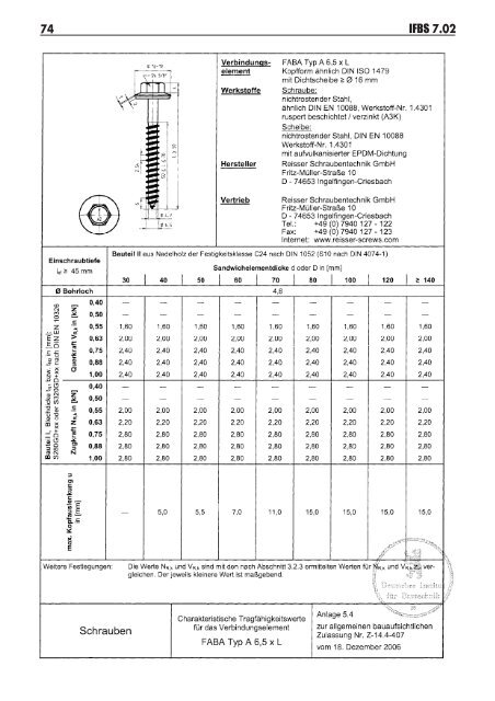 Reisser bauaufsichtliche Zulassung Z.14.4-407 - 1aSchrauben.de