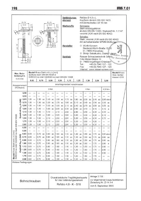 Reisser bauaufsichtliche Zulassung Z.14.1-4 - 1aSchrauben.de