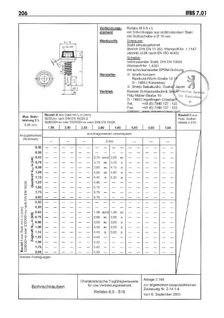 Reisser bauaufsichtliche Zulassung Z.14.1-4 - 1aSchrauben.de