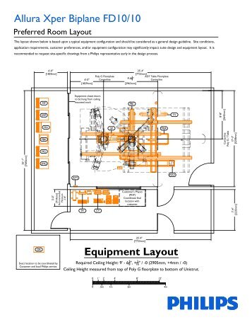 Equipment Layout - InCenter - Philips