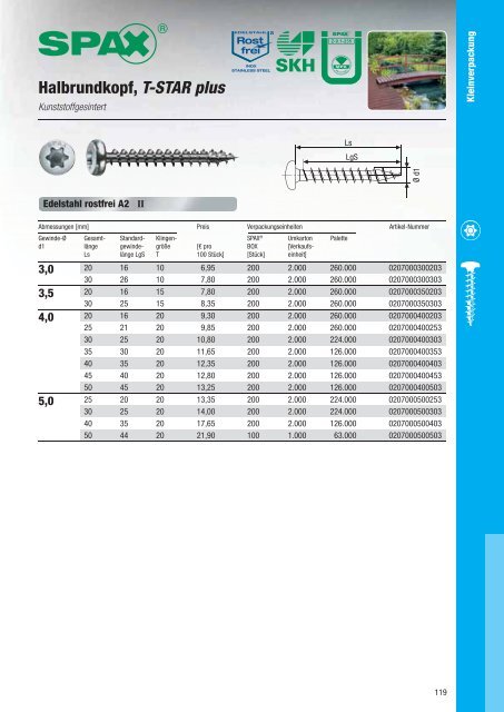 SPAX - 1aSchrauben.de