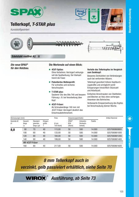 SPAX - 1aSchrauben.de