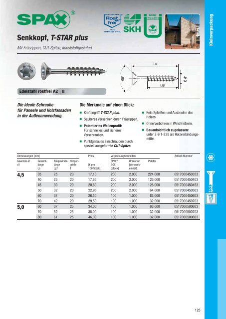 SPAX - 1aSchrauben.de