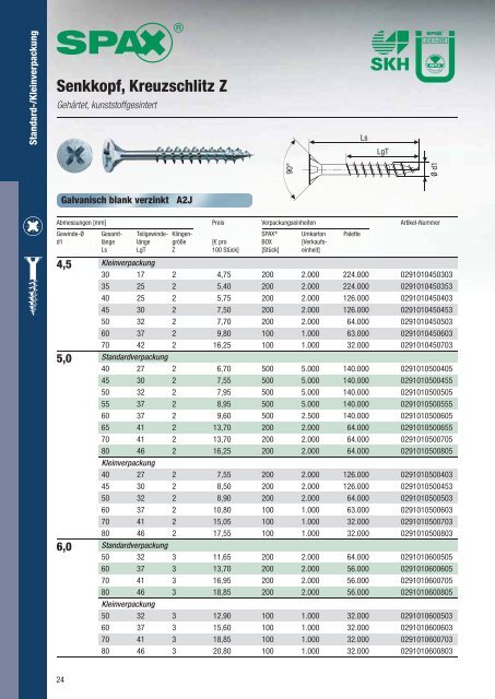 SPAX - 1aSchrauben.de