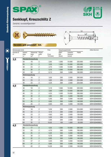 SPAX - 1aSchrauben.de