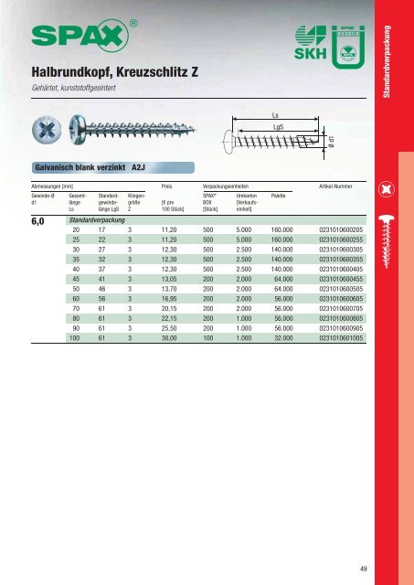 SPAX - 1aSchrauben.de