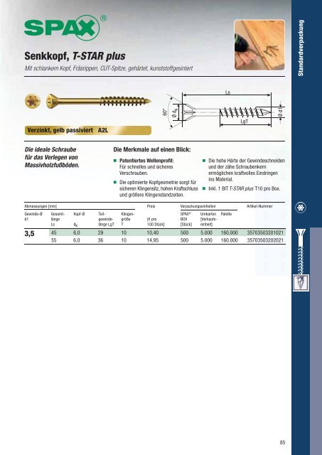 SPAX - 1aSchrauben.de