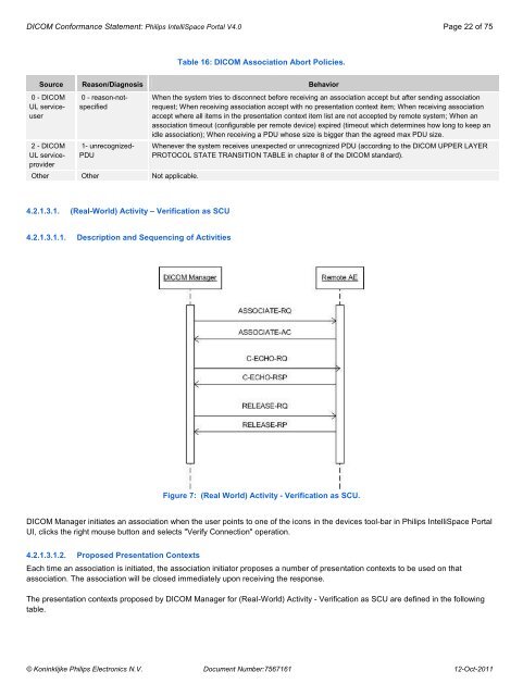 DICOM Conformance Statement - Philips