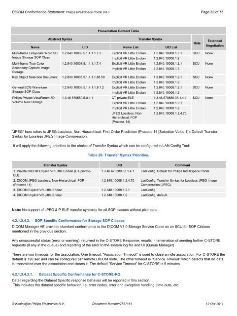 DICOM Conformance Statement - Philips