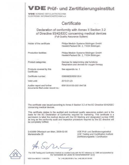 Certificate Philips