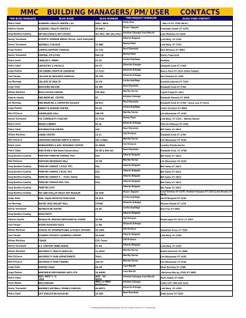 mmc building managers/pm/user contacts - FIU Facilities Management