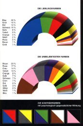 Farbtabellen / Quelle: Heller, Eva (2000). Wie Farben auf