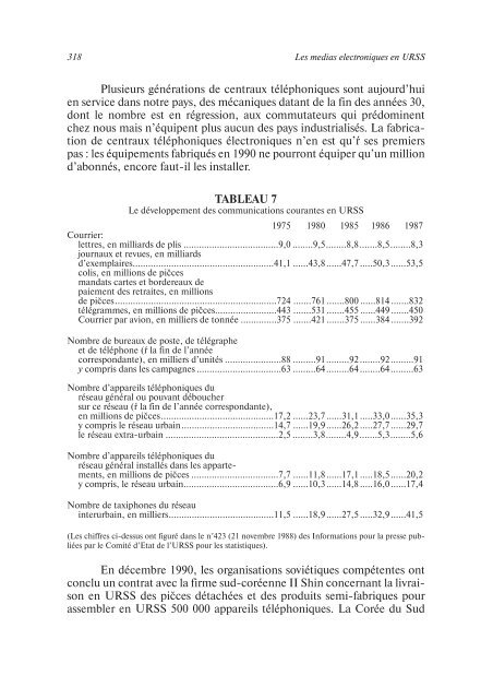 les médias sous gorbatchev