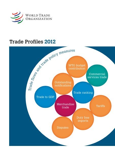 WTO Trade Profiles 2012 - World Trade Organization