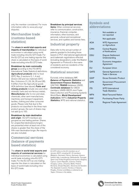 WTO Trade Profiles 2012 - World Trade Organization