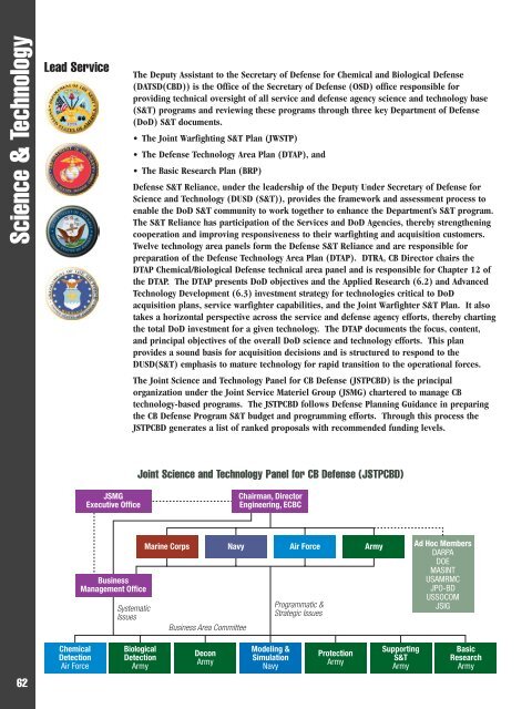 Joint Service Chemical & Biological Defense Program Overview ...