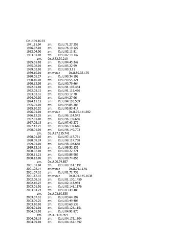 Kodeks cywilny PDF