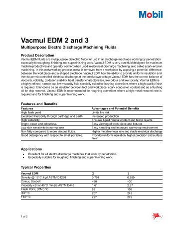 Vacmul EDM 2 and 3 - Media Zona - My Paper