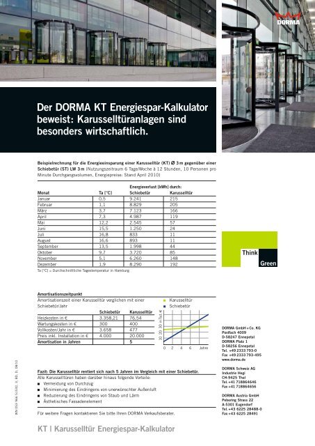 KT Energiespar-Kalkulator Sales Folder, D - Dorma
