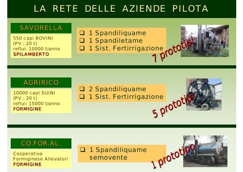 implementazione di sistemi per il monitoraggio operativo dello ...