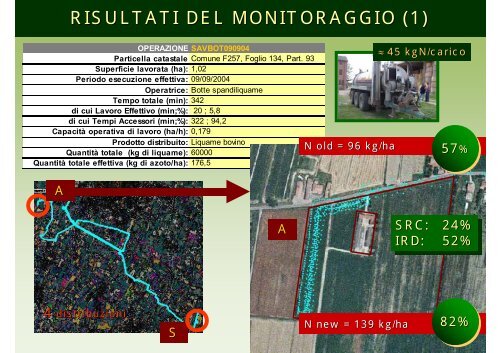 implementazione di sistemi per il monitoraggio operativo dello ...