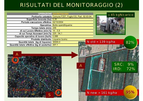 implementazione di sistemi per il monitoraggio operativo dello ...