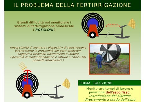 implementazione di sistemi per il monitoraggio operativo dello ...