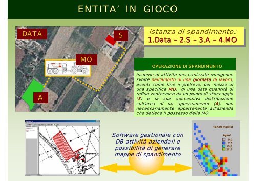 implementazione di sistemi per il monitoraggio operativo dello ...