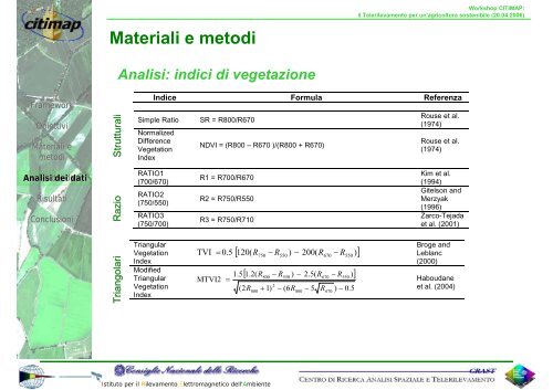 monitoraggio del contenuto di clorofilla della pianta di barbabietola ...