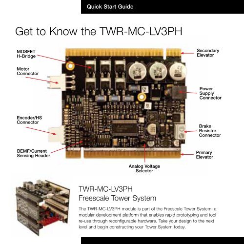 TWR-MC-LV3PH Quick Start Guide - Freescale Semiconductor