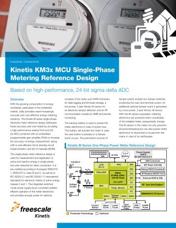 Kinetis M Series Single Phase - Fact Sheet - Freescale Semiconductor