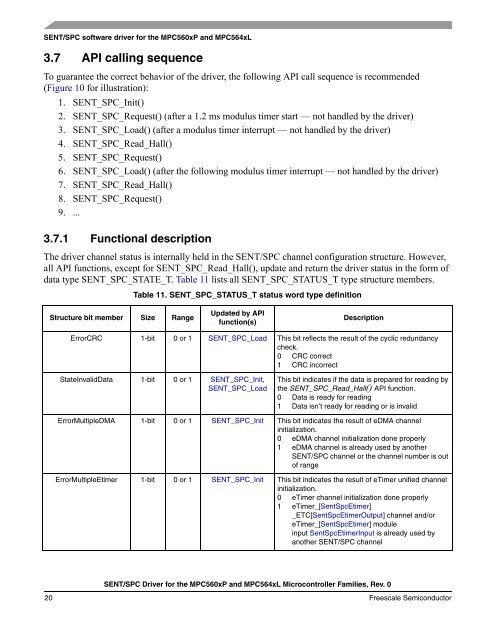 SENT/SPC Driver for the MPC560xP and MPC564xL Microcontroller ...